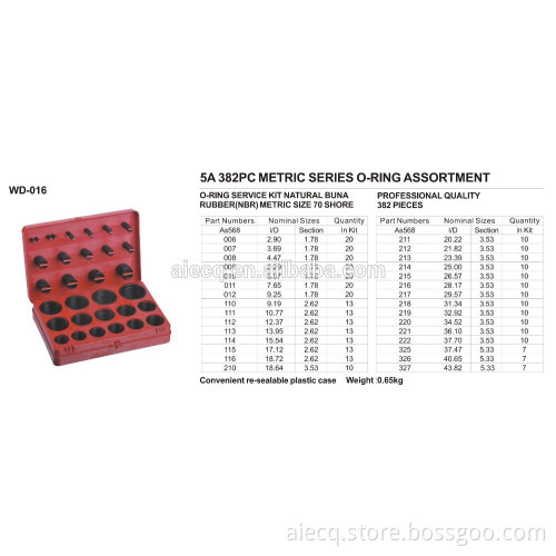 Professional manufacturer of O ring assortment 382pc,386pc,404pc,407pc,419pcs